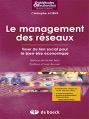 management réseaux